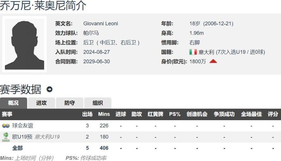 判非常顺利, 水晶宫为了